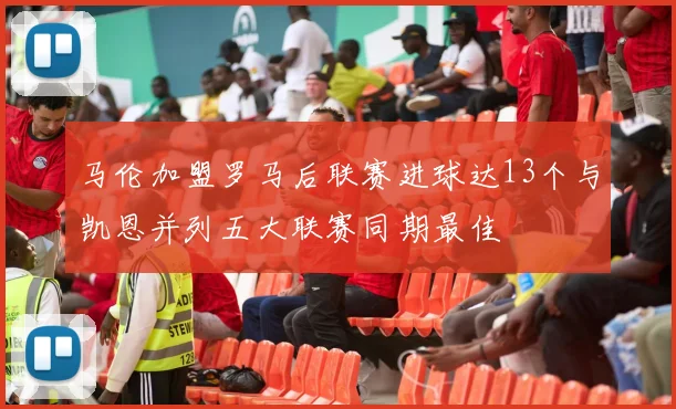 马伦加盟罗马后联赛进球达13个与凯恩并列五大联赛同期最佳