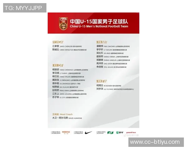 中国U15国家男子足球队参赛名单正式公布期待年轻球员展现风采